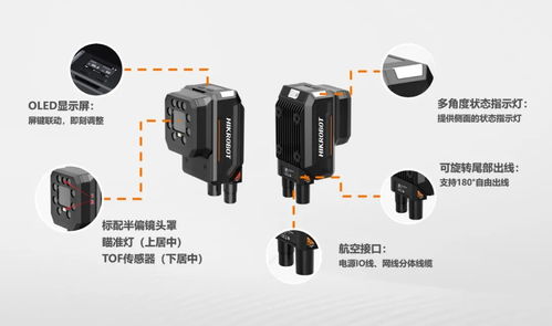 id5000讀碼器家族升級迎新 更小更強，打造高效讀碼新標桿與抽油泵應用