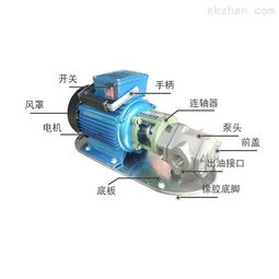 高效便攜 WCB30P不銹鋼油泵的應(yīng)用與優(yōu)勢